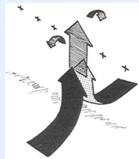 image approximative confluence